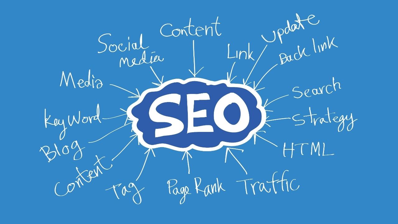 Seo Uyumlu Web Tasarımın Önemi